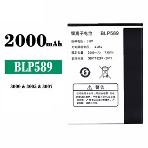 Accu BLP589 voor OPPO A11